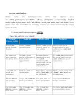 modals 1.pdf